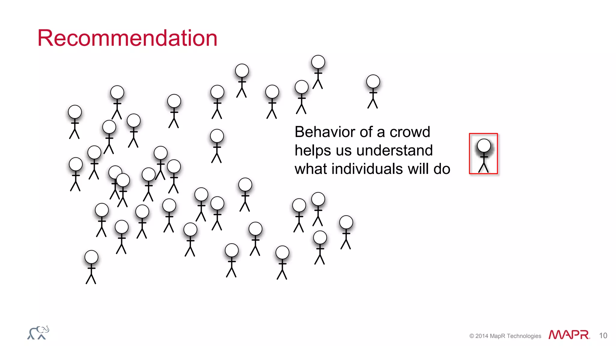 © 2014 MapR Technologies 10
Recommendation
Behavior of a crowd
helps us understand
what individuals will do
 
