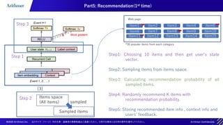 Recommendation algorithm using reinforcement learning | PPT