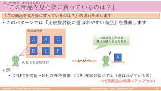 1 01 0 / 1 01 0
• C A
•
• ( ( , ( DE C B
0./ ) 1 /0 (01 0 0./ :
P DF
F A
)

B
 