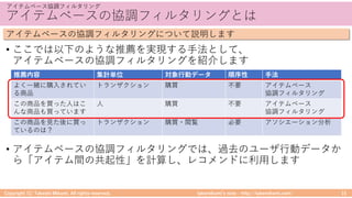 1 1 5 / 1 1 5
•
•
5 ./ ) 1 / ( 1 ./ :
MA C
 