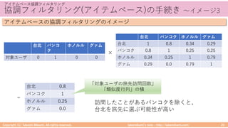 0 0 / 0 0
3( )
0./ ) /0 (0 0 22 0./ :
7 7
C A
C A
7
7
34250.9 15
8 0
 