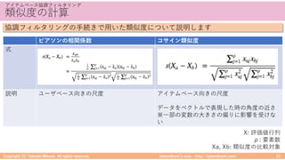 1 1 / 1 1./ ) 1 / ( 1 22 ./ :
b :
b : X ,
C A
,
a
 
