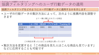 : 2. 2 :. :: : 2. 2
• U O : 0
2
• 8 :/
/ : 2. ) 2 / : . . .
I T O
O 0 U O 1 6
I ( ( ACD( 2 / (
:/
8 :/
 