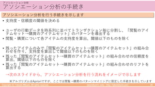 9 9 /99 9
•
•
o
• o i r
• o p
r
• o p
r
• o p
r
./9 ) / ( 22 ./9 :
A
o
 