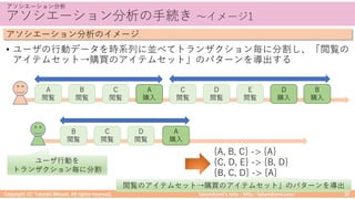 30 30 / 30 30 30./ ) /0 (0 30 0./ :
>
>
• B C
AE C- AE C, D
AE C- AE C, D
C
 