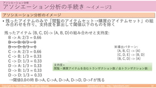 3 3 / 3 3 3./ ) / ( 3 22 ./ :
C
• > CDA6 C C C
D = 3 CFC
> 1, - .2 1 , .2C D =B
,
, ,
, .
-
- ,
- .
.
. ,
. .
C , - . . . . 0:
E
1 , -2 1 2
1- . /2 1, .2
1, - .2 1 2
 