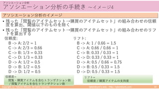 ) / ) / 3 . ) / ) /: / . () ./ / ) / / .
B D2
B D2 C 2
• : 3 BC 5 BC
A 0 > A 6
• : 3 BC 5 BC
A 7
-
.
. -
. /
/
/ -
/ /
-
.
. -
. /
/
/ -
/ /
1 BC A =
BC A =
BC
 