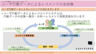 ) / ) / . ) / ) /
C
•
:6/ . () ./ / ) / 6/ . 6 6
A
M T
A
 