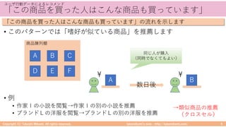 ) / ) / . ) / ) /
• A
•
• A A
• A A
: / . () ./ / ) / / . 9
E D
A B A

C F
 