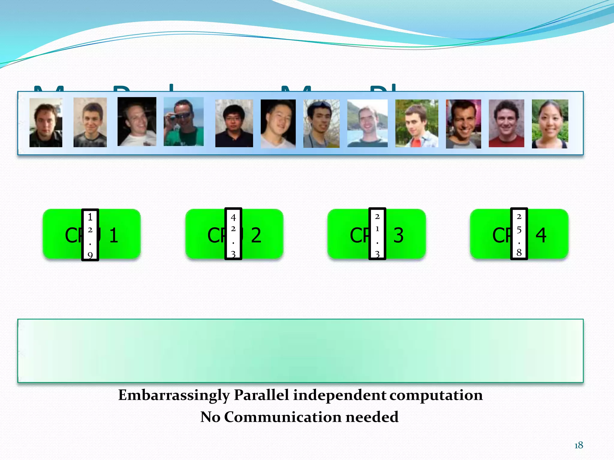 CPU 1 CPU 2 CPU 3 CPU 4
MapReduce – Map Phase
18
Embarrassingly Parallel independent computation
1
2
.
9
4
2
.
3
2
1
.
3
2
5
.
8
No Communication needed
 