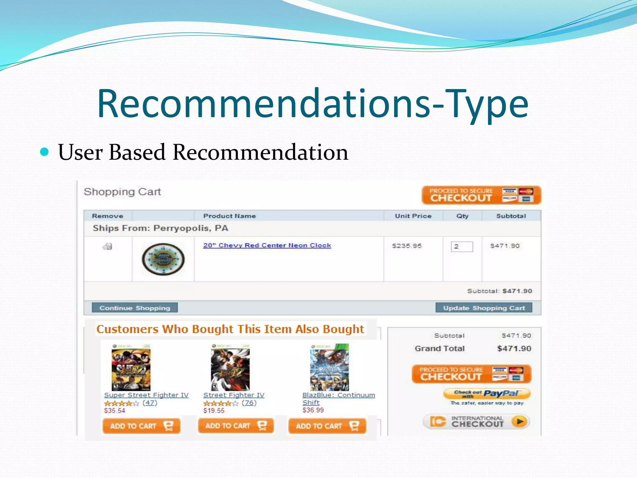Recommendations-Type
 User Based Recommendation
 