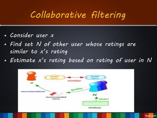 • Consider user x
• Find set N of other user whose ratings are
similar to x’s rating
• Estimate x’s rating based on rating of user in N
Collaborative filtering
 