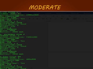 MODERATE
 