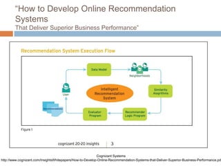 “How to Develop Online Recommendation
Systems
That Deliver Superior Business Performance”
Cognizant Systems
http://www.cognizant.com/InsightsWhitepapers/How-to-Develop-Online-Recommendation-Systems-that-Deliver-Superior-Business-Performance.pdf
 