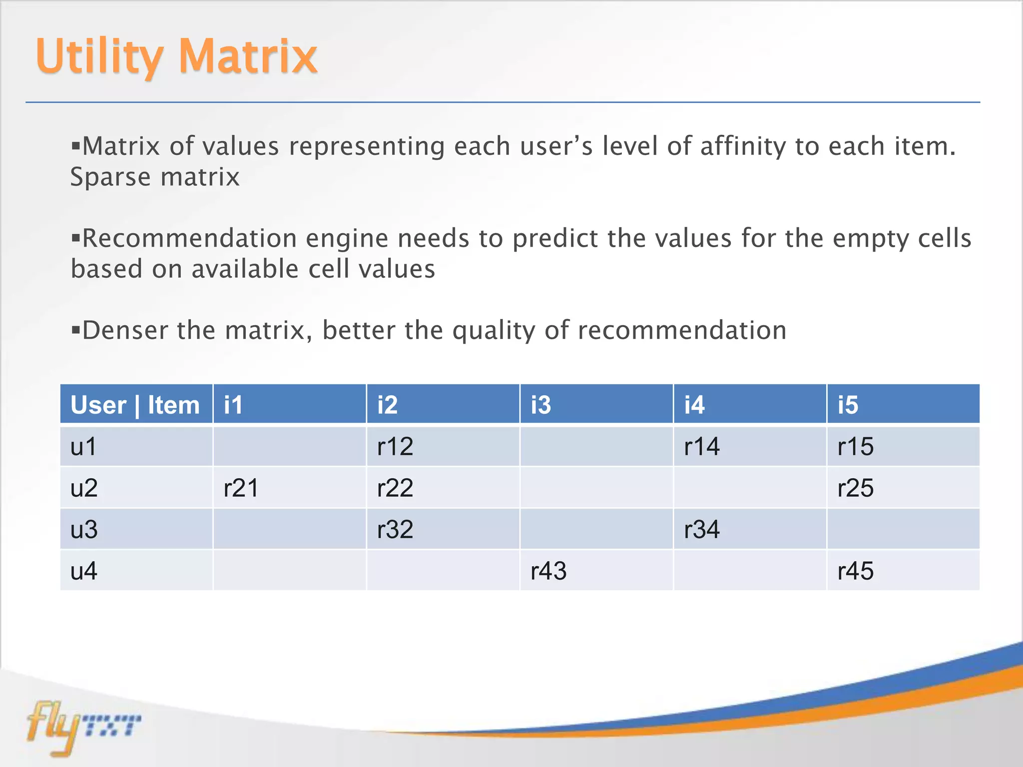 Utility Matrix
 Matrix of values representing each user’s level of affinity to each item.
 Sparse matrix

 Recommendation engine needs to predict the values for the empty cells
 based on available cell values

 Denser the matrix, better the quality of recommendation

 User | Item i1           i2           i3           i4           i5
 u1                       r12                       r14          r15
 u2          r21          r22                                    r25
 u3                       r32                       r34
 u4                                    r43                       r45
 