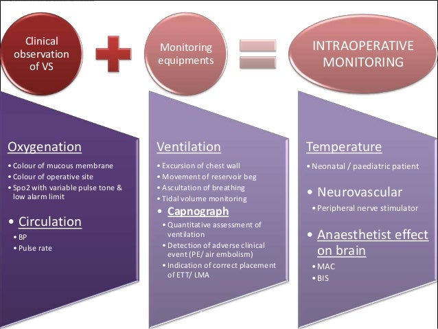 Patient Center Adventhealth Medical Group Patient Center Adventhealth Medical Group