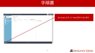 Pythonの導入
• 公式Webサイトから最新版インストーラーを入手
• https://www.python.org/downloads/
• 2.x系、3.x系の2種類が存在
• 基本的には 3.x 系が推奨されています(2015年4月現在)
• 2.x系のみに対応したライブラリを使用する際には2.x系を選択する
• 詳しくは下記URLをご参照ください
https://wiki.python.org/moin/Python2orPython3
53
Python 3.x のインストールを推奨
 