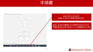 Azure Machine Learning での実装方法
57
 