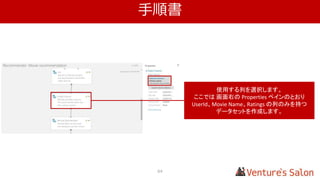 参考資料
• 「集合知プログラミング」Toby Segaran 著
• 「データサイエンス講義」 Rachel Schutt, Cathy O’Neil 著
63
本資料作成のための参照した参考資料
 