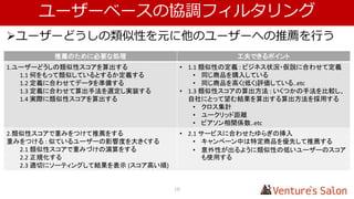 機械学習の要素 (学習時)
データ
学習用データ/評価用データを
分割する (例: 60% : 40%)
モデルの訓練
(学習アルゴリズムの訓練)
モデル
学習データを使用して、
最適な結果を出すモデルを作成する
データの正規化
(不要・不正なデータの削除)
アウトプット/評価
実世界のデータ
10
 