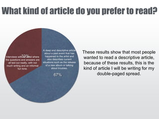 What kind of article do you prefer to read?
67%
33%Interviews with an artist where
the questions and answers are
all laid out neatly, with not
much writing and an informal
fun tone.
A deep and descriptive article
about a past event that has
happened to the artist and
also describes current
situations such as the release
of a new album or talking
about troubles.
These results show that most people
wanted to read a descriptive article,
because of these results, this is the
kind of article I will be writing for my
double-paged spread.
 