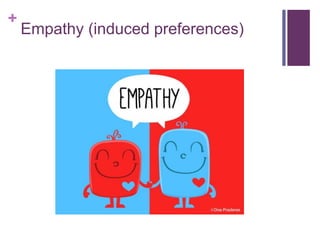 +
Empathy (induced preferences)
 