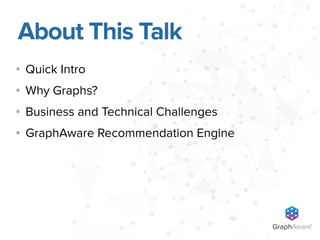 GraphAware
TM
Quick Intro
Why Graphs?
Business and Technical Challenges
GraphAware Recommendation Engine
About This Talk
 