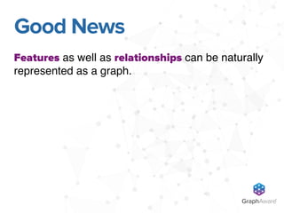 GraphAware
TM
Features as well as relationships can be naturally
represented as a graph.
Good News
 