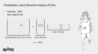 Probabilistic Latent Semantic Analysis (PLSA)

-   Hofmann, 1999
-   Also called PLSI
 