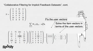 “Collaborative Filtering for Implicit Feedback Datasets”, cont.
 