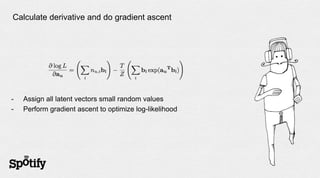 Calculate derivative and do gradient ascent




-   Assign all latent vectors small random values
-   Perform gradient ascent to optimize log-likelihood
 