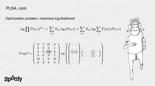 PLSA, cont.

Optimization problem: maximize log-likelihood
 