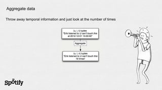 Aggregate data

Throw away temporal information and just look at the number of times
 