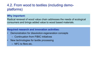 Recommendations for the Finnish forest-based bioeconomy R&D
