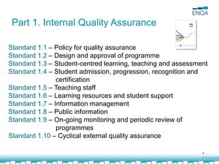 6
Part 1. Internal Quality Assurance
Standard 1.1 – Policy for quality assurance
Standard 1.2 – Design and approval of programme
Standard 1.3 – Student-centred learning, teaching and assessment
Standard 1.4 – Student admission, progression, recognition and
certification
Standard 1.5 – Teaching staff
Standard 1.6 – Learning resources and student support
Standard 1.7 – Information management
Standard 1.8 – Public information
Standard 1.9 – On-going monitoring and periodic review of
programmes
Standard 1.10 – Cyclical external quality assurance
 