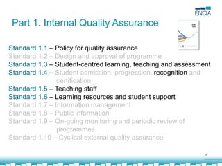 7
Part 1. Internal Quality Assurance
Standard 1.1 – Policy for quality assurance
Standard 1.2 – Design and approval of programme
Standard 1.3 – Student-centred learning, teaching and assessment
Standard 1.4 – Student admission, progression, recognition and
certification
Standard 1.5 – Teaching staff
Standard 1.6 – Learning resources and student support
Standard 1.7 – Information management
Standard 1.8 – Public information
Standard 1.9 – On-going monitoring and periodic review of
programmes
Standard 1.10 – Cyclical external quality assurance
 