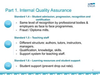 9
Part 1. Internal Quality Assurance
1.5
1.6
1.4
- Same level of recognition by professional bodies &
employers as face to face programmes.
- Fraud / Diploma mills.
- Different structure: authors, tutors, instructors,
managers.
- Qualification, knowledge, skills.
- Support system for teaching staff.
- Student support (prevent drop out rate).
Standard 1.4 – Student admission, progression, recognition and
certification
Standard 1.5 – Teaching staff
Standard 1.6 – Learning resources and student support
 