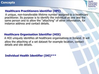 Concepts Healthcare Practitioners identifier (HPI) A unique, non-transferable lifetime number assigned to a healthcare practitioner. Its purpose is to identify the individual as one and the same person and to allow the “attaching” of other information, for instance address and contact details.  Healthcare Organisation Identifier (HOI) A HOI uniquely identifies all healthcare organisations in Ireland. It will allow the attaching of a set dataset for example location, contact details and site details. Individual Health Identifier (IHI)*** 