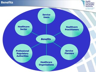 Benefits Benefits Healthcare Sector Professional Regulatory Authorities Healthcare Organisations Service Planners Healthcare Practitioners Service Users Benefits 