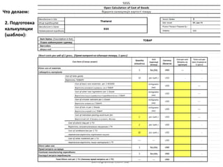 Что делаем:

2. Подготовка
калькуляции
(шаблон):
 