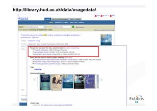 http://library.hud.ac.uk/data/usagedata/
 