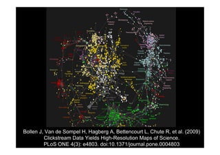Bollen J, Van de Sompel H, Hagberg A, Bettencourt L, Chute R, et al. (2009)
         Clickstream Data Yields High-Resolution Maps of Science.
         PLoS ONE 4(3): e4803. doi:10.1371/journal.pone.0004803
 