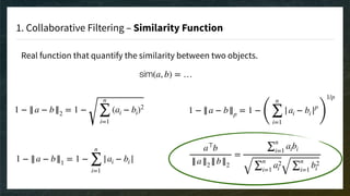 1. Collaborative Filtering – Similarity Function
Real function that quantify the similarity between two objects.
1 − ||a − b||2 = 1 −
n
∑
i=1
(ai − bi)2
1 − ||a − b||1 = 1 −
n
∑
i=1
|ai − bi |
1 − ||a − b||p = 1 −
(
n
∑
i=1
|ai − bi |p
)
1/p
a⊤
b
||a||2 ||b||2
=
∑
n
i=1
aibi
∑
n
i=1
a2
i ∑
n
i=1
b2
i
sim(a, b) = …
 