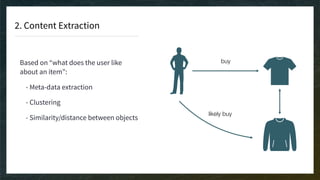 2. Content Extraction
Based on “what does the user like
about an item”:
- Meta-data extraction
- Clustering
- Similarity/distance between objects
likely buy
buy
 