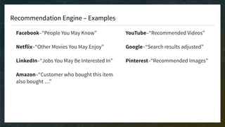 Recommendation Engine – Examples
Facebook–“People You May Know”
Netflix–“Other Movies You May Enjoy”
LinkedIn–“Jobs You May Be Interested In”
Amazon–“Customer who bought this item
also bought …”
YouTube–“Recommended Videos”
Google–“Search results adjusted”
Pinterest–“Recommended Images”
 