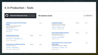 4. In Production – Tools
 