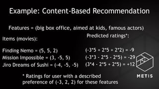 Example: Content-Based Recommendation
Features = (big box office, aimed at kids, famous actors)
Items (movies): 
 
Finding Nemo = (5, 5, 2)
Mission Impossible = (3, -5, 5)
Jiro Dreams of Sushi = (-4, -5, -5)
Predicted ratings*:
(-3*5 + 2*5 + 2*2) = -9
(-3*3 - 2*5 - 2*5) = -29
(3*4 - 2*5 + 2*5) = +12
* Ratings for user with a described
preference of (-3, 2, 2) for these features
 
