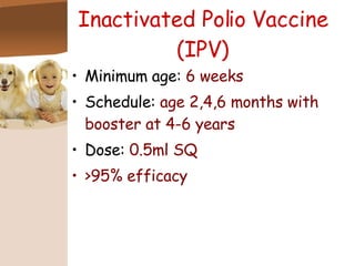 Recommended Immunization Schedules For Children And Adolescents, | PPT