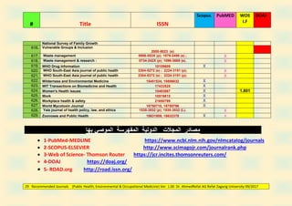 Recommended journals ahmed refat | PDF