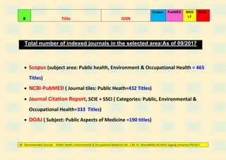 Recommended journals ahmed refat | PDF